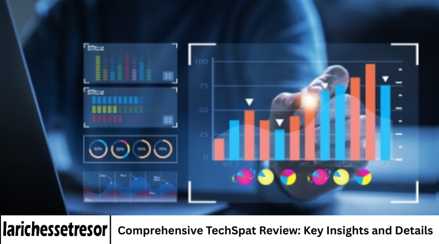 Comprehensive TechSpat Review: Key Insights and Details
