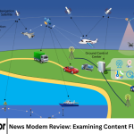 News Modem Review: Examining Content Flow and Navigation
