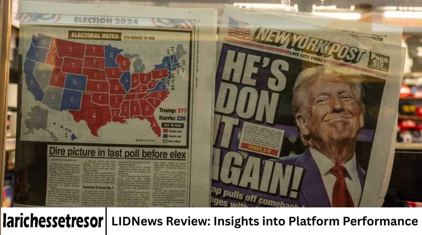 LIDNews Review: Insights into Platform Performance