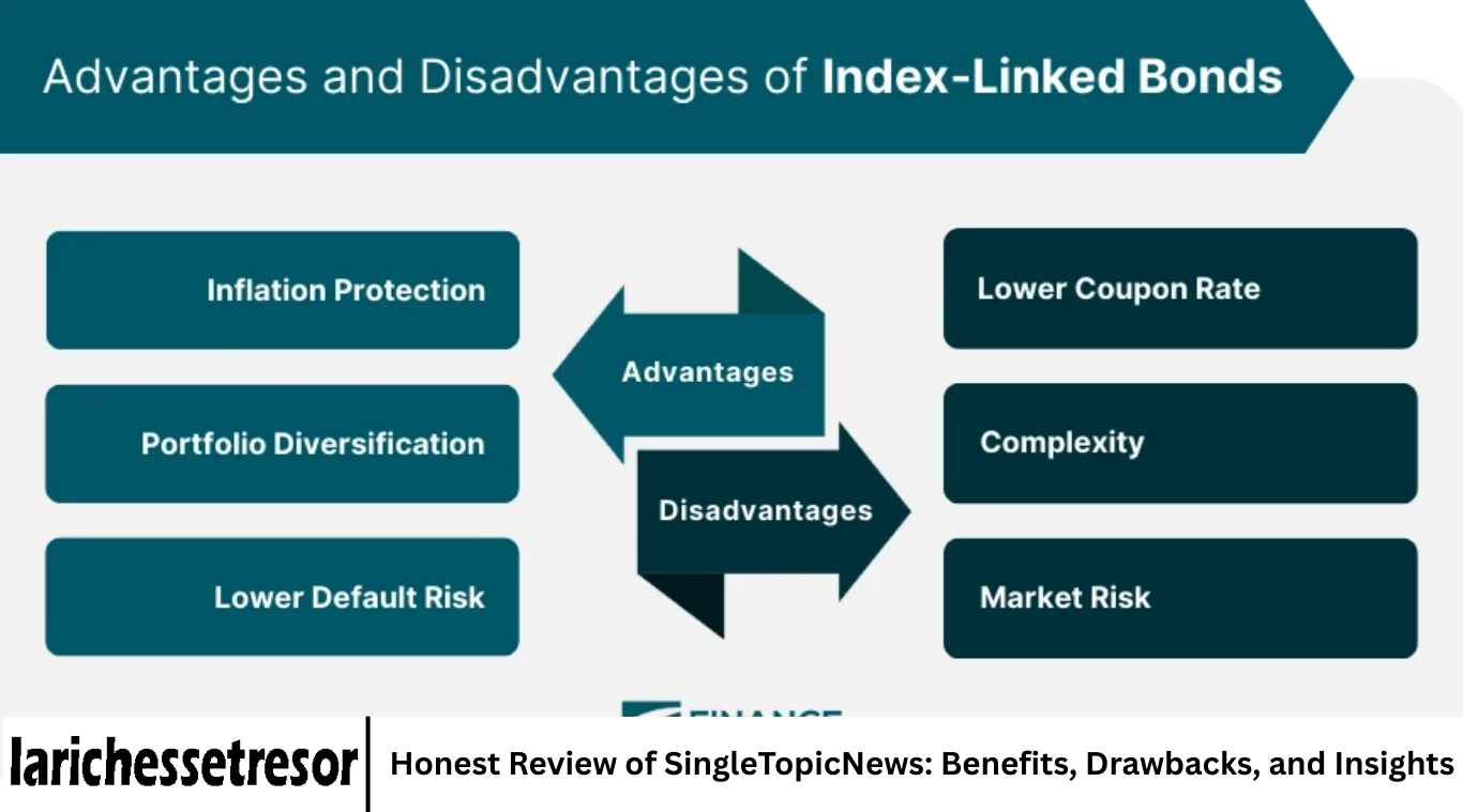 Honest Review of SingleTopicNews: Benefits, Drawbacks, and Insights